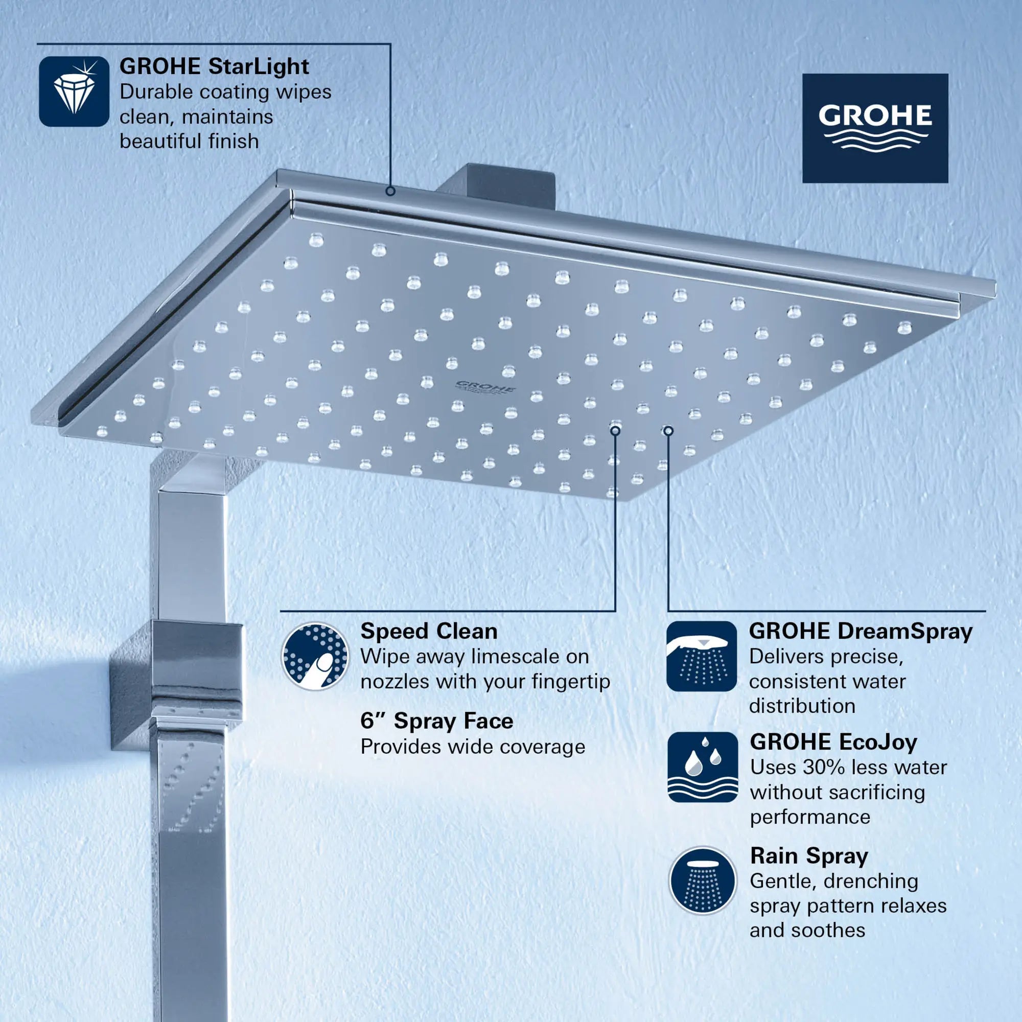 150 Shower Head, 6" - 1 Spray, 1.75 GPM (6.6 L/min)