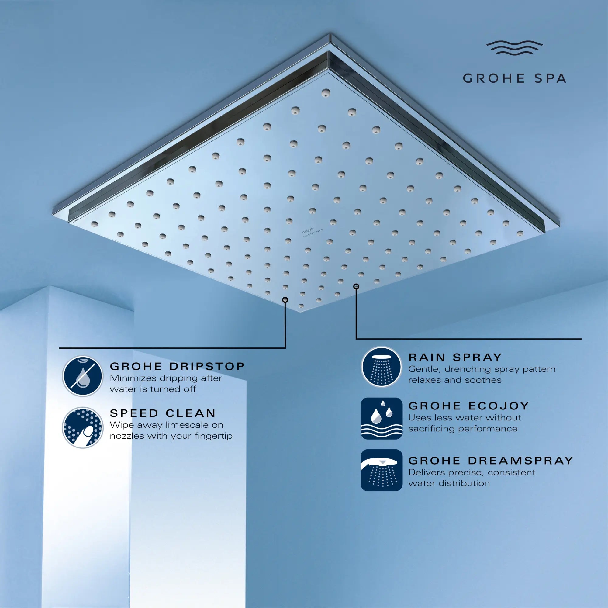 Rainshower Allure 230 Ceiling Shower Head, 9" - 1 Spray, 1.75 GPM (6.6 L/min)