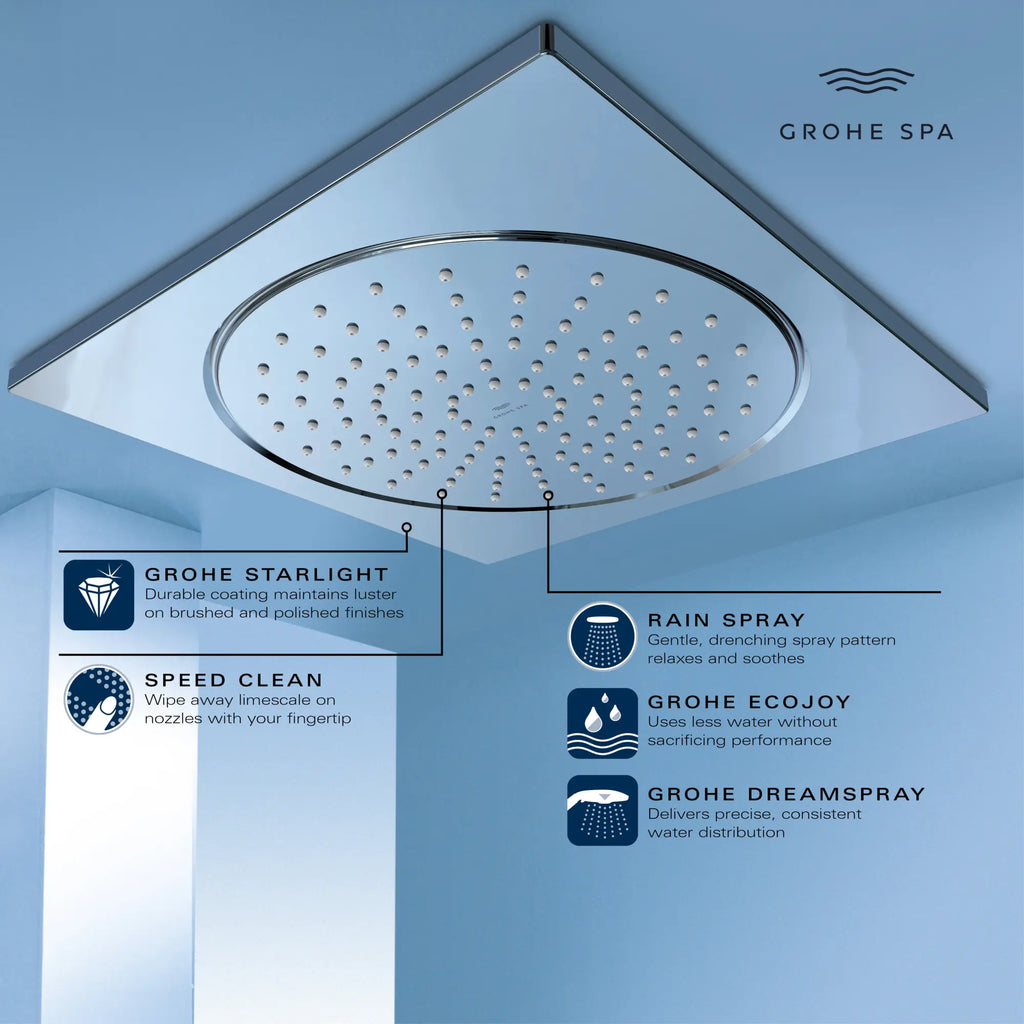 10" Ceiling Shower Head - 1 Spray, 1.75 GPM (6.6 L/min)