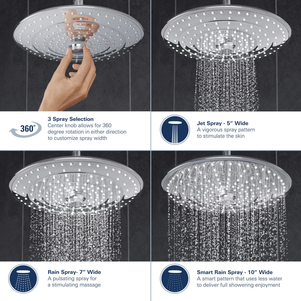 260 Shower Head, 10" - 3 Sprays, 1.75 gpm