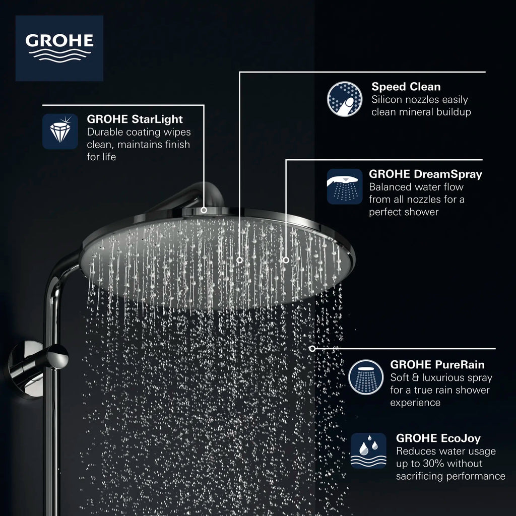 310 Mono Shower Head, 12" - 1 Spray, 1.75 GPM (6.6 L/min)