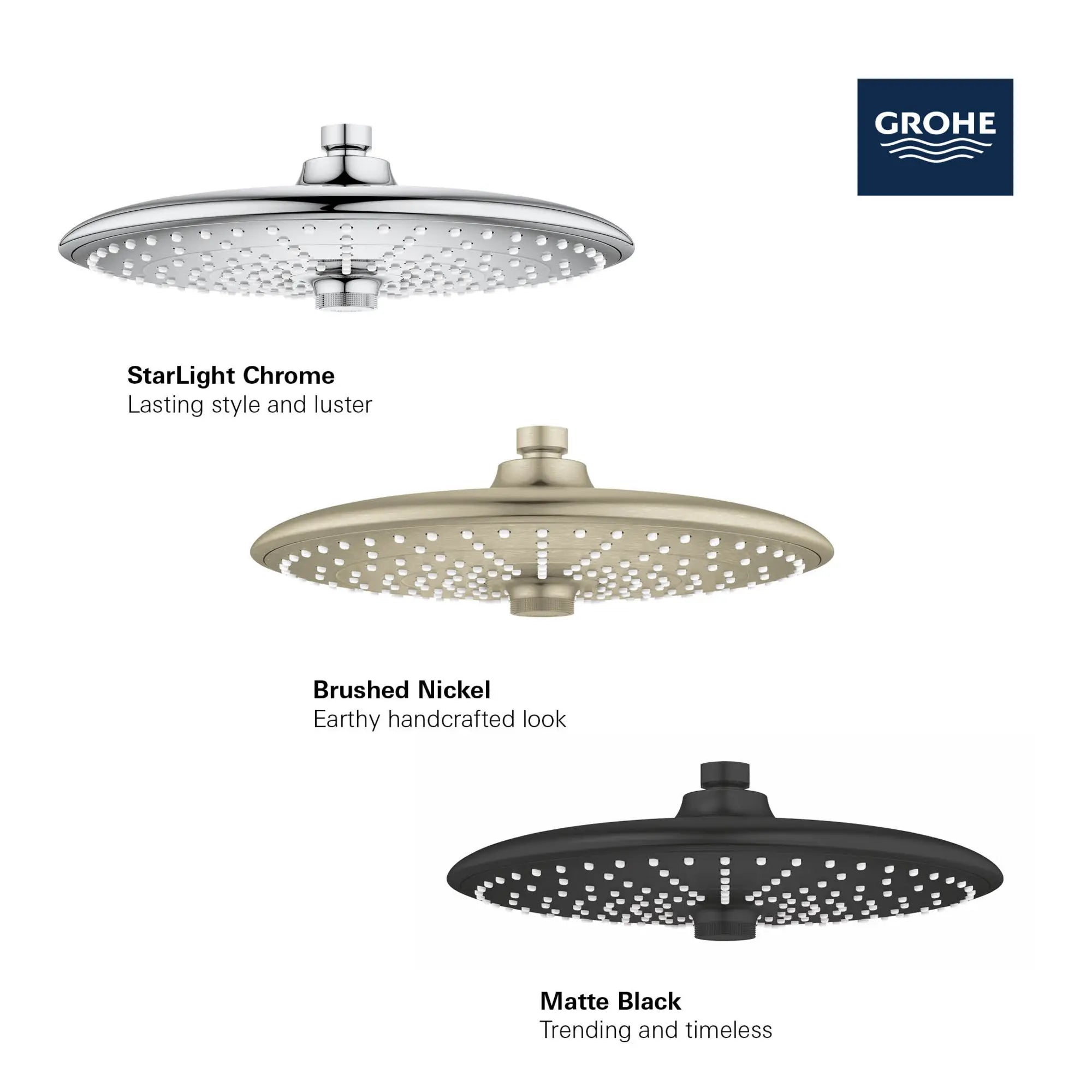 260 Shower Head, 10" - 3 Sprays, 1.75 GPM (6.6 L/min)