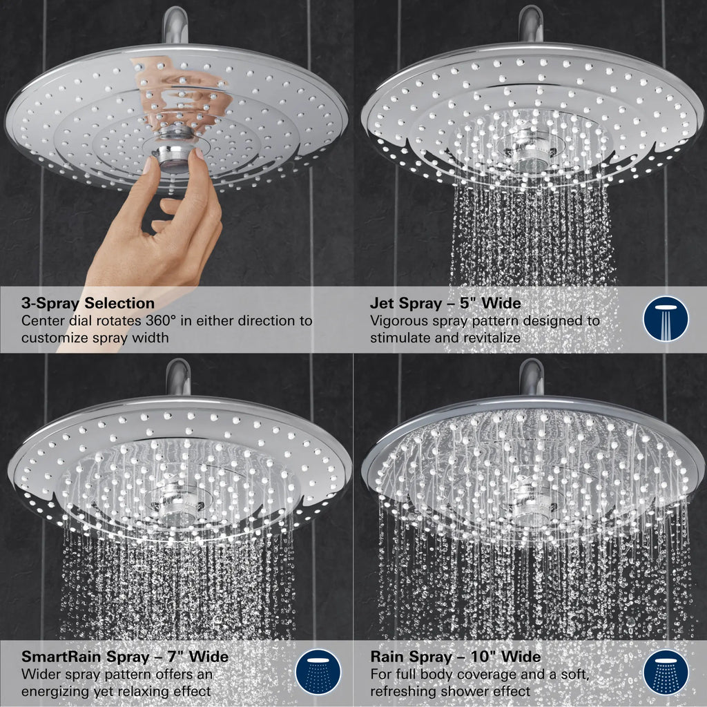 260 Shower Head, 10" - 3 Sprays, 1.75 GPM (6.6 L/min)