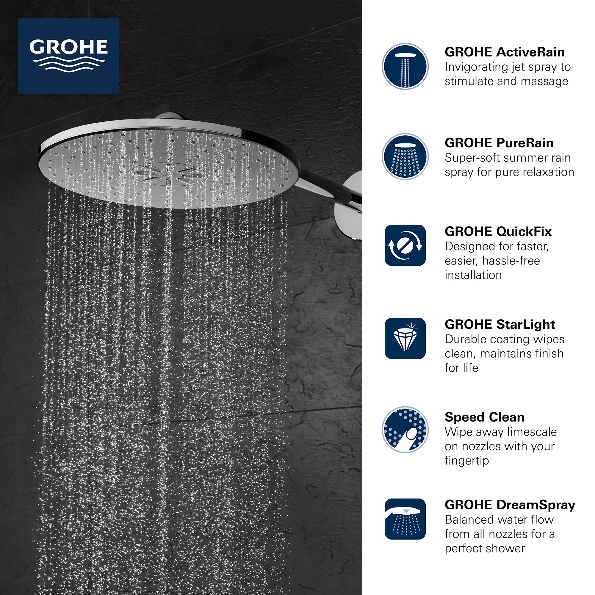 310 Shower Head Set, 12" - 2 Sprays, 1.75 GPM (6.6 L/min)