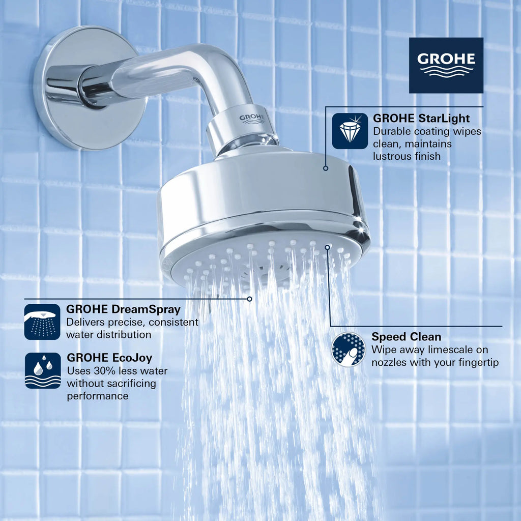 100 Shower Head, 4" - 1 Spray, 1.5 gpm (5.7 L/min)