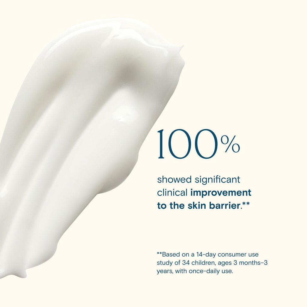 Sweet Wildflower Bath Time Duo