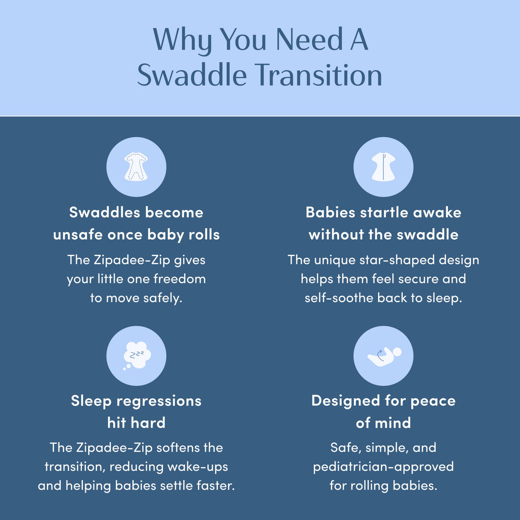 Sleeping Baby Baseball Zipadee-Zip Swaddle Transition