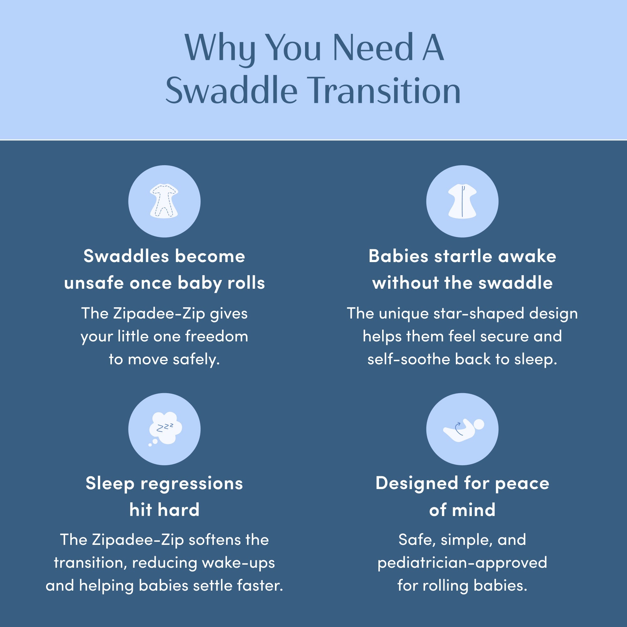 Sleeping Baby Going Places Zipadee-Zip Swaddle Transition